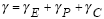 Equation 9